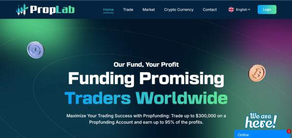 PropLab – PropFund and Funded Trading Website
