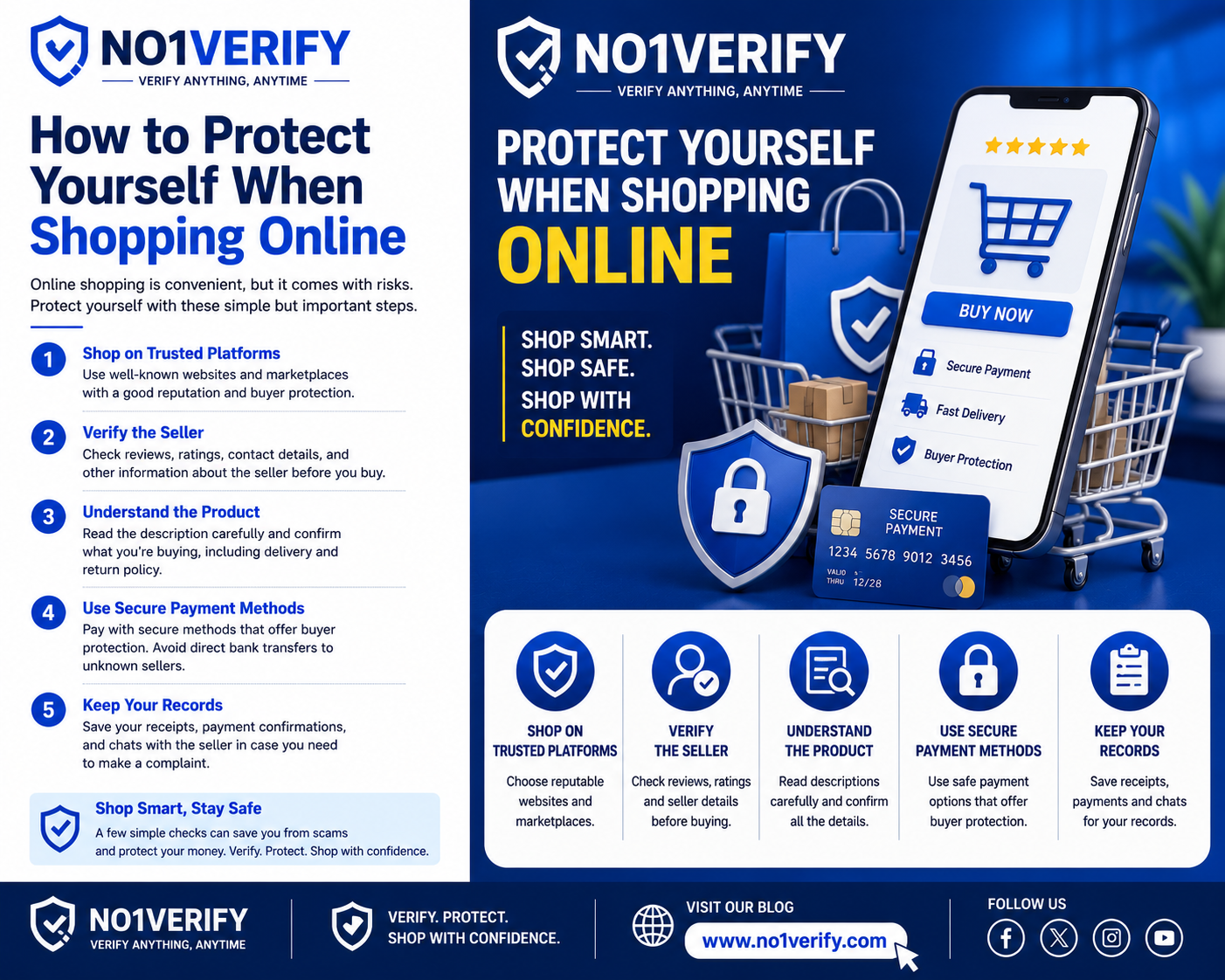 How to protect yourself when shopping online 